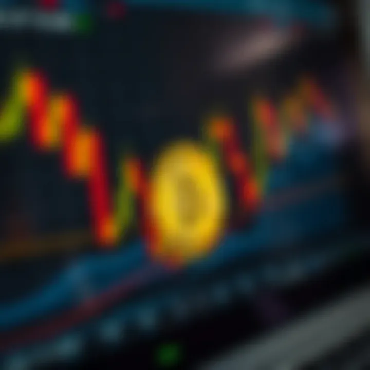 Graph showing fluctuating bitcoin price trends on a digital screen