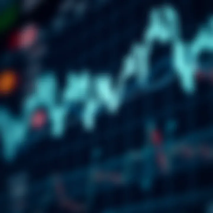 Graph showing sudden price movements detected by a spike detector in financial trading