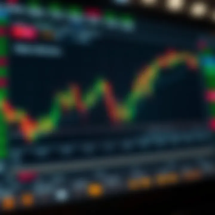 Diagram Explaining Technical Factors and Impact of Spike Detection in Trading Diagram explaining the technical factors and impact of boom and crash spike detection in trading