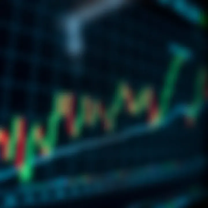 Graph showing fluctuating market trends with currency symbols representing CFD trading