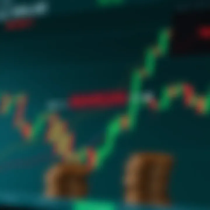 Diagram illustrating the concept of margin trading with leverage and account balance