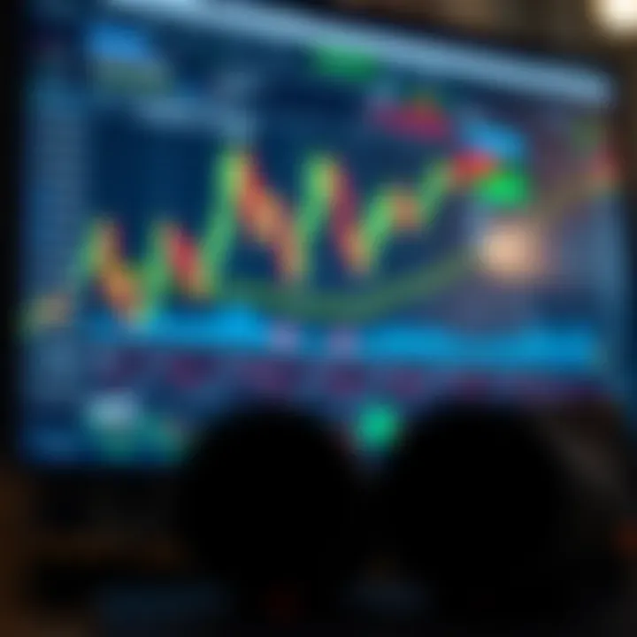MetaTrader trading platform interface showing forex chart with technical indicators