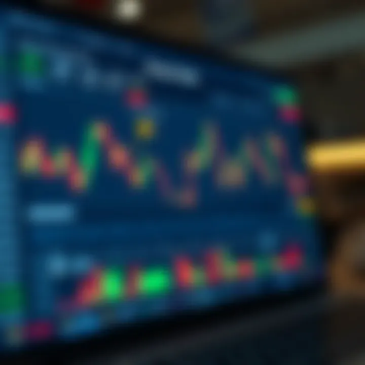 Overview of Olymp Trade Platform Features Online trading platform interface displaying charts and market trends