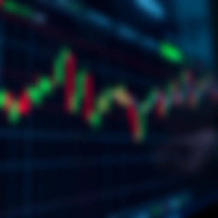 Chart displaying bullish and bearish order blocks highlighting key areas where large market orders influenced price action