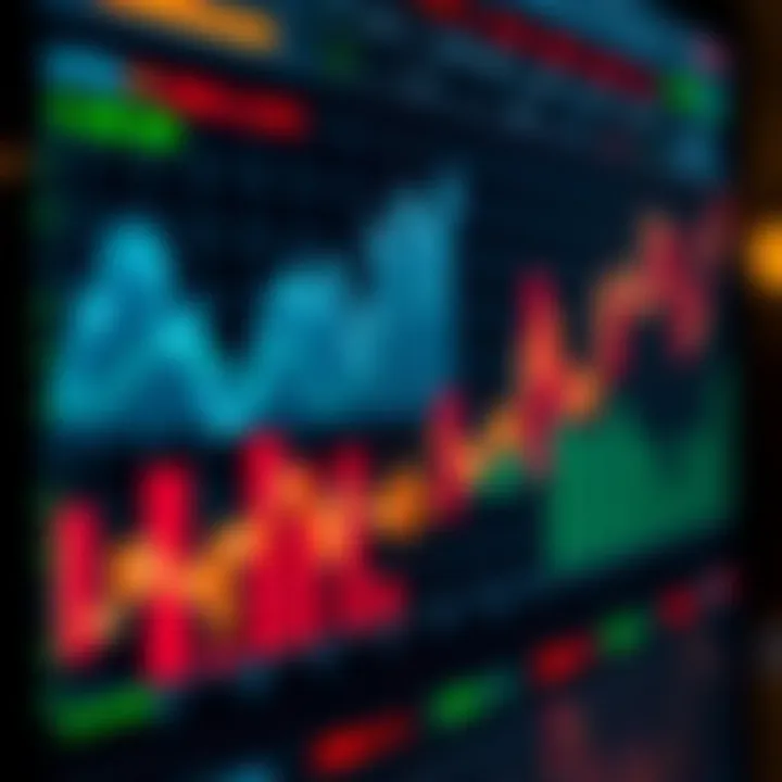 Graphical representation of trading signals on a digital platform showing upward and downward trends