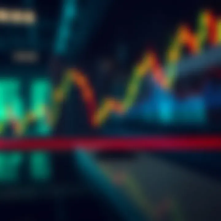 Graph illustrating a descending triangle pattern indicating potential market breakout