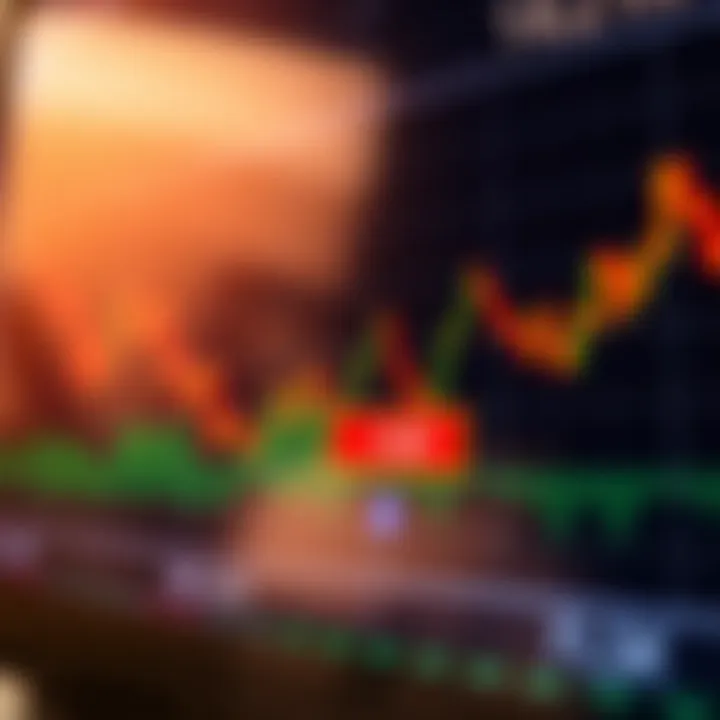 Graph displaying bid and ask prices with highlighted spread difference in forex trading