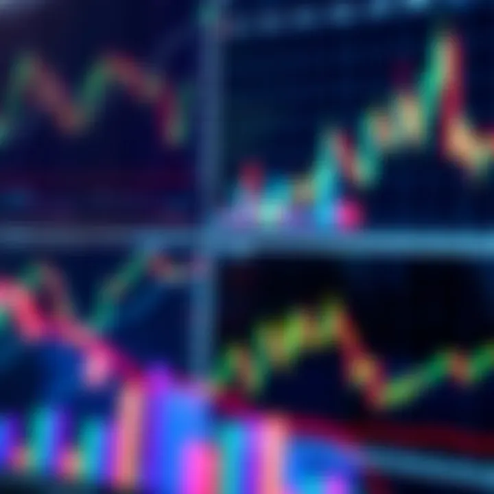 Various types of trade graphs including line, bar, and candlestick charts showcasing different market trend representations