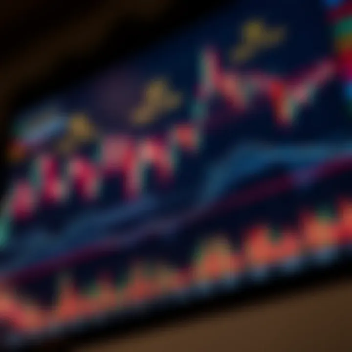 A detailed trade graph displaying price fluctuations and volume trends over time with color-coded data points