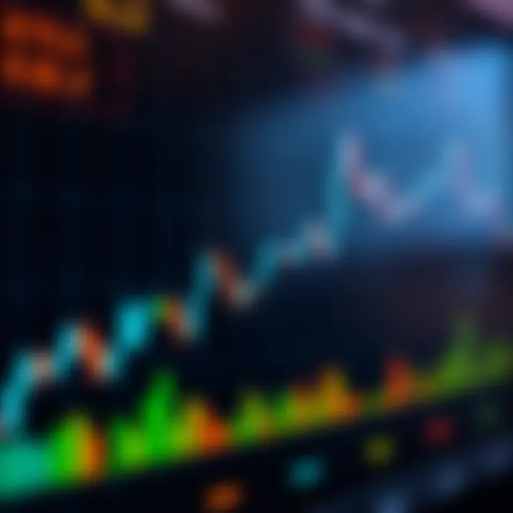 Candlestick chart showcasing price movements with volume bars below