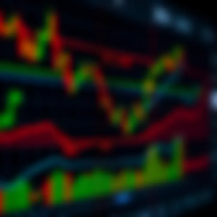 Understanding Trading Chart Views for Pakistani Traders Understanding Trading Chart Views for Pakistani Traders