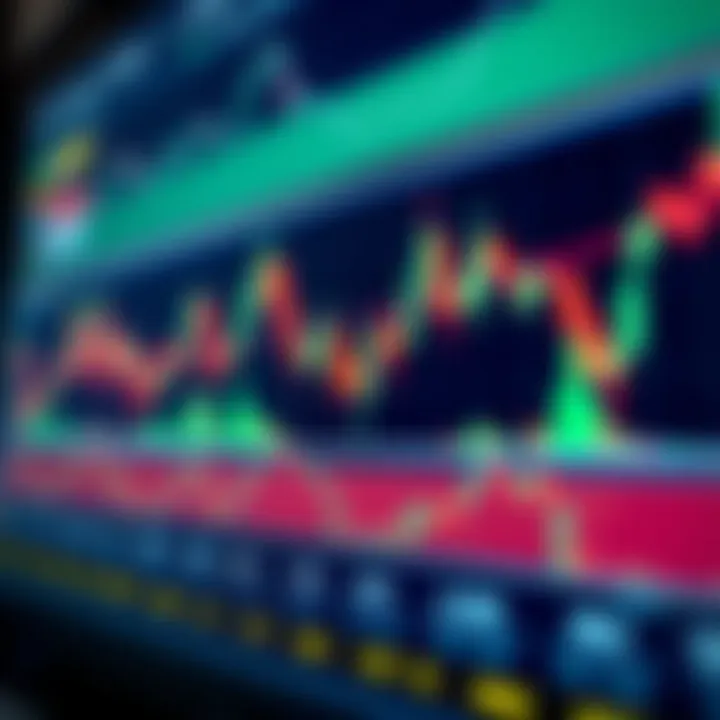 Understanding Trading Charts for Pakistani Traders