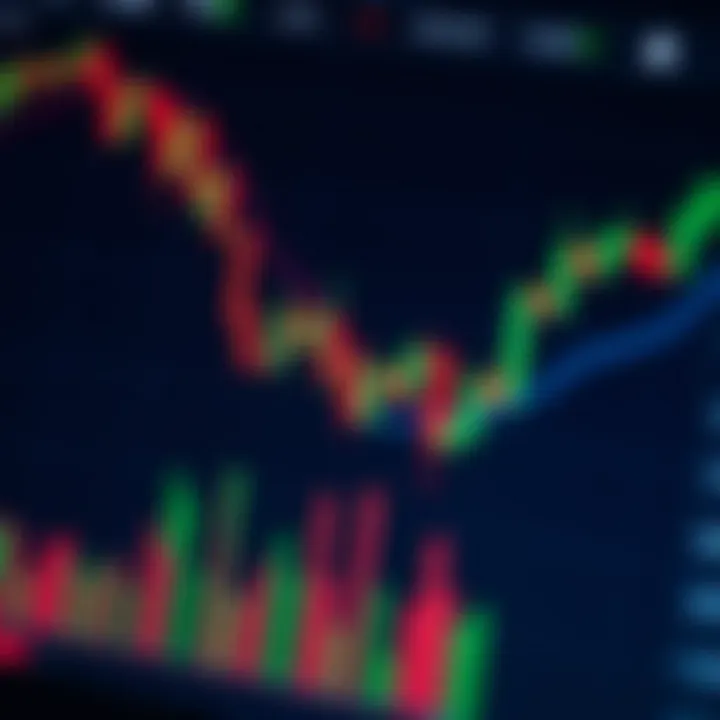 Candlestick chart showing price movements with volume bars beneath in a trading platform interface
