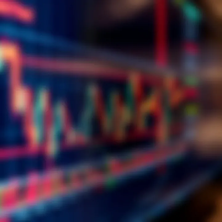 Understanding Trading Charts for Pakistani Traders Understanding Trading Charts for Pakistani Traders