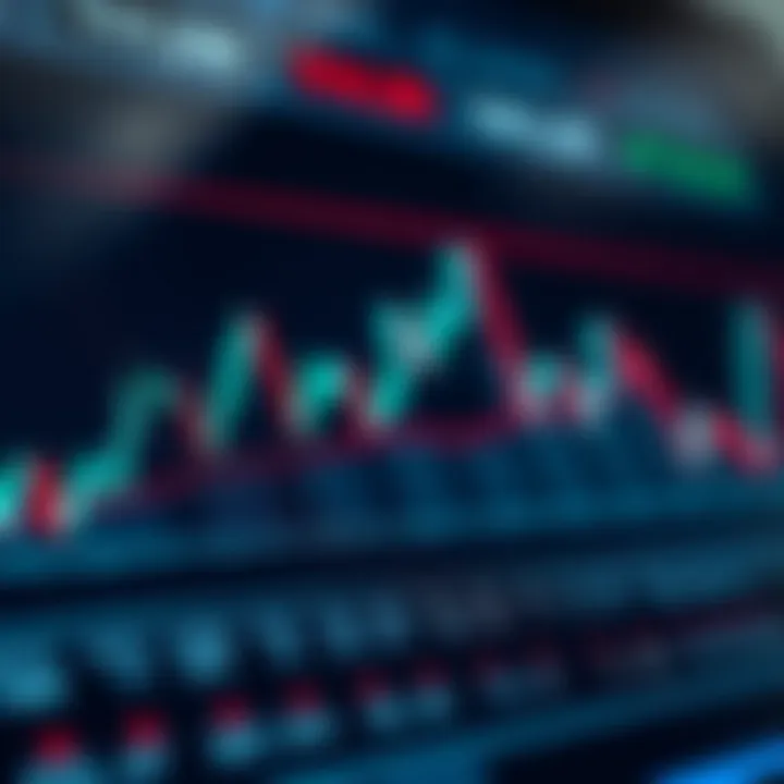 Line graph depicting price movements in a trading chart with clear axis labels and trend lines