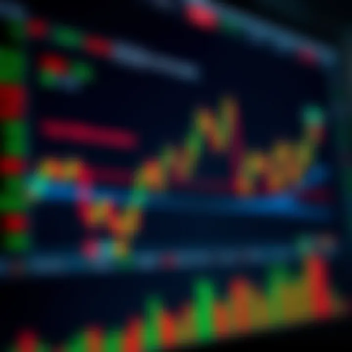 Understanding Trading Signals for Pakistani Traders