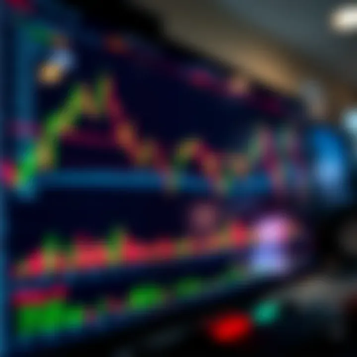 Using TradingView for Binary Options Trading