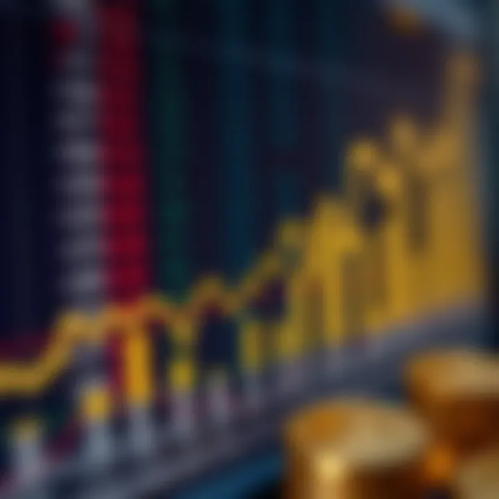 Fluctuations in XAU to USD Exchange Rate Over Time Graph showing fluctuations in gold price against the US Dollar over time