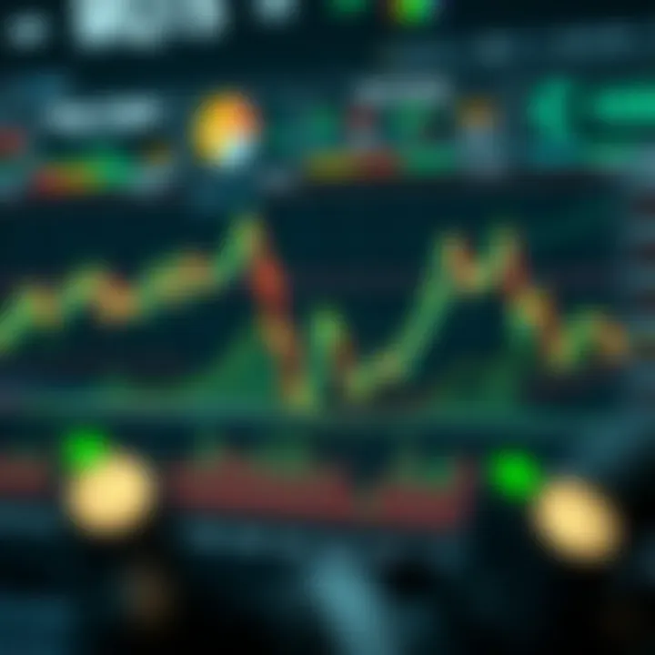 Graph showing trading performance and strategy metrics using YQT Bot Pro
