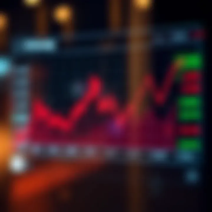 Graph showing Uniswap price fluctuations and trend analysis