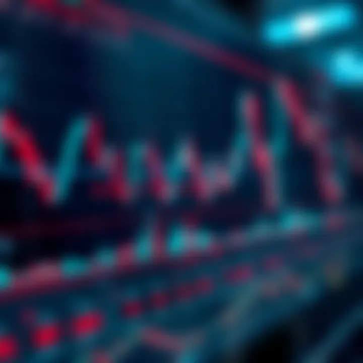 Illustration of forex trading chart highlighting key resistance and support levels for USDJPY