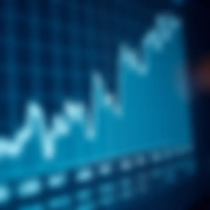 Graph showing the exchange rate fluctuations between the US dollar and Pakistani rupee over recent months