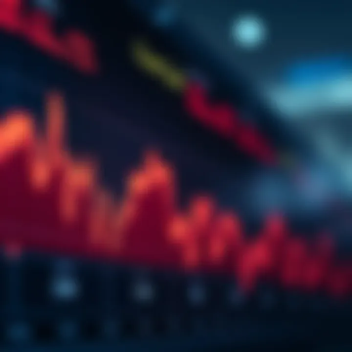 USD to PKR Future Trends and Influences