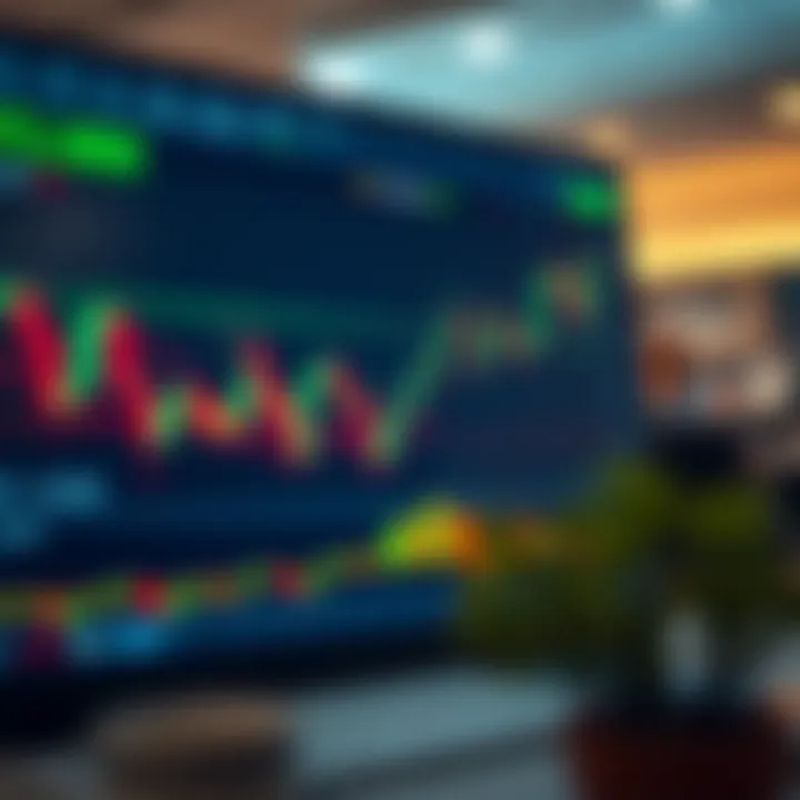 Interactive TradingView chart displaying candlestick patterns and technical indicators for binary options analysis