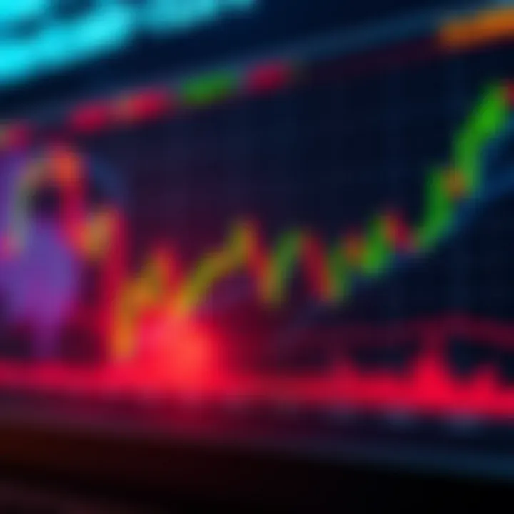 Chart showing Worldcoin price trends and market fluctuations
