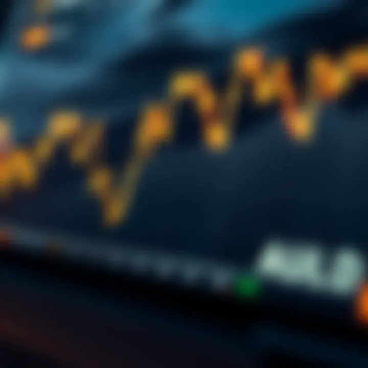 Graph showing gold price fluctuations against the US dollar over a period