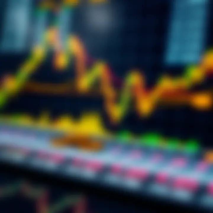 Analyzing Trading Strategies and Risk Factors in XAUUSD Market Chart depicting various trading strategies applied on gold versus US dollar price trends with risk assessment elements