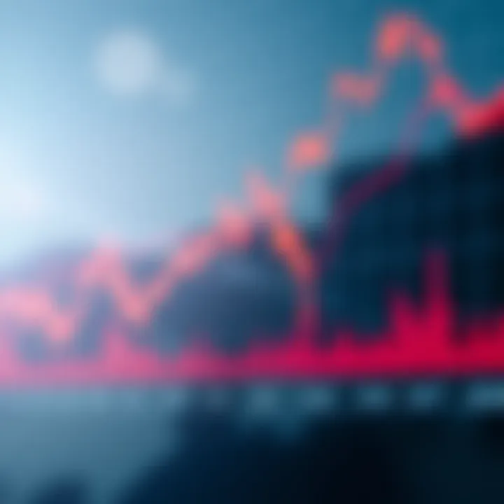 Graph showing XRP price fluctuations and market trends over recent months