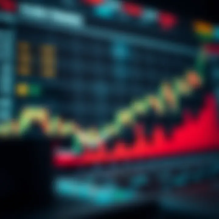 Graph displaying upward and downward trends in Yearn Finance token price with market indicators