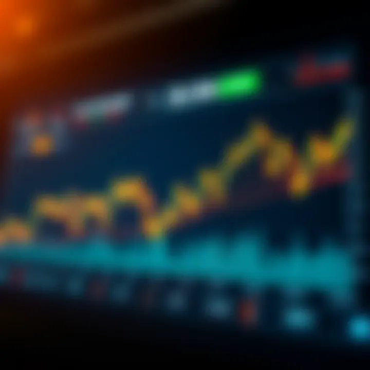 Graph showing Zilliqa cryptocurrency price trends over time with key market indicators