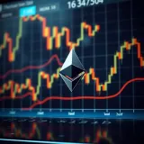 Graph showing Ethereum price fluctuations and market trends